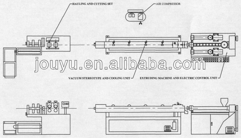 Lollipop Stick Extruder Machine, Hot Sale!!!