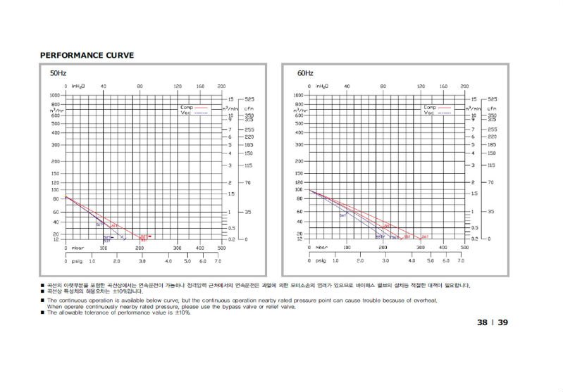 HRB-102MH, HRB-202MH, HRB-302MH(4).jpg