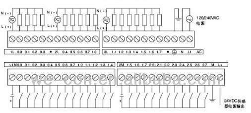 Wecon14i/o低コストplcと互換性がありリーズナブルな価格とシーメンスplcs7-200ソフトウェア問屋・仕入れ・卸・卸売り