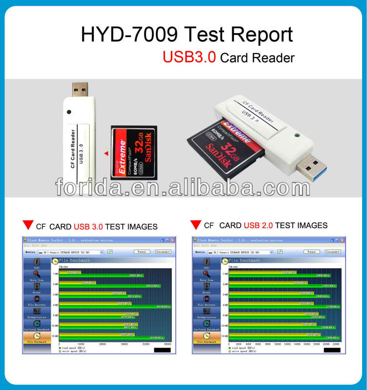 Usb3.0超スピードでメモリカードリーダー問屋・仕入れ・卸・卸売り