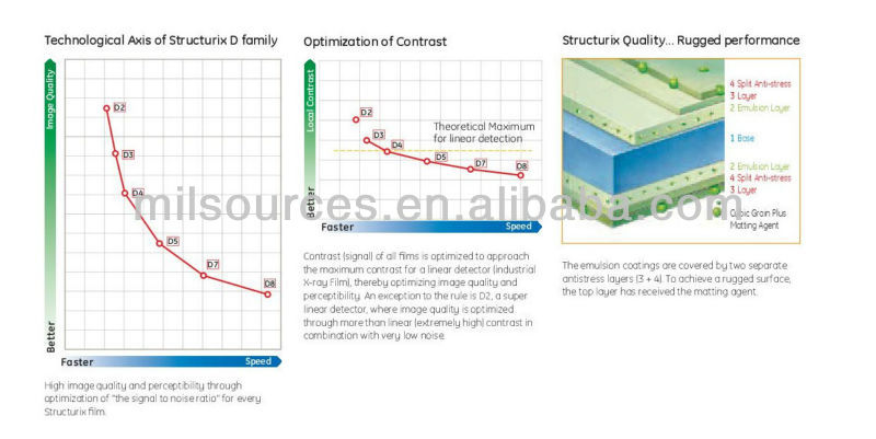 GEIT-40007EN_ndt-film-brochure8.jpg