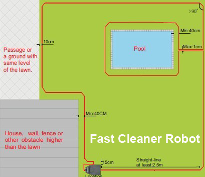 最新第4世代2015インテリジェントロボット芝刈り機圧力でエリアsensor+cuttingsetting+range機能問屋・仕入れ・卸・卸売り