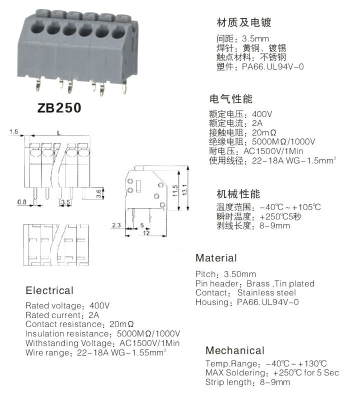 中国zb250_3.5mmバネ端子台仕入れ・メーカー・工場