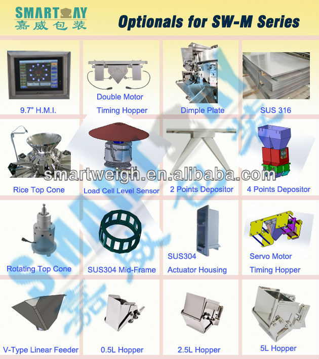 1.6L Hopper SW-M14 2014 14 Head Chewing Gum Combination Weigher Packing Machine