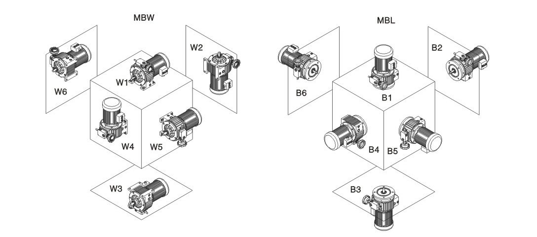 MBL Stepless Speed Reducer Motor for dog chewing gum food machine
