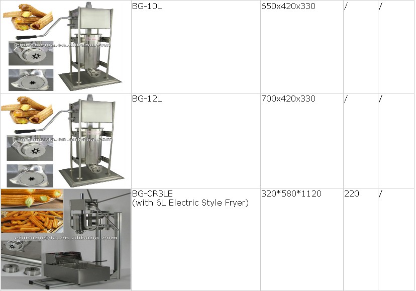 16 Models 3L-12L Fully 304 Stainless Steel churro machine With 6L,12L Gas/Electric Fryer Skype:meida03cindy +86 13837197960