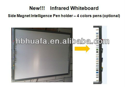 iqボードir82インチマルチタッチスマートクラスインタラクティブホワイトボード問屋・仕入れ・卸・卸売り