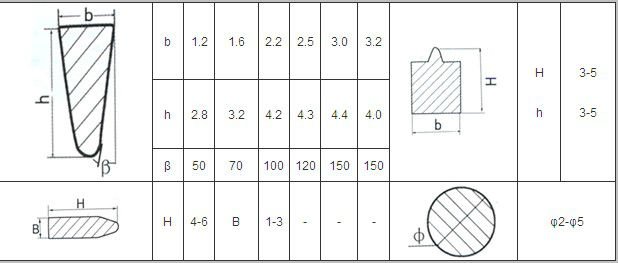 Welded wedge wire screen.jpg
