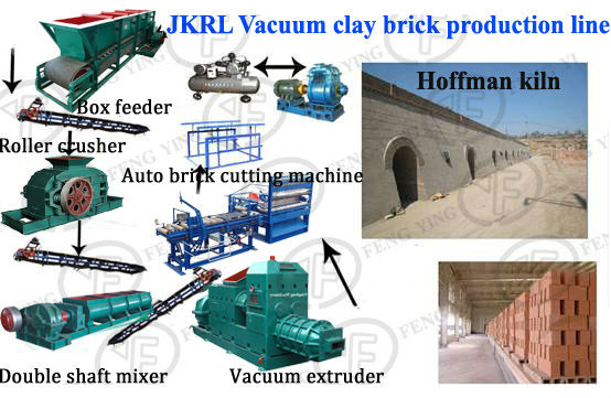 中国の有名なjkrl40赤レンガ製造機インドで/赤レンガ製造機問屋・仕入れ・卸・卸売り