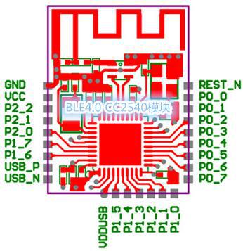 bleビーコンibeaconbbeaconsgb2540アンドロイドbluetoothモジュール仕入れ・メーカー・工場