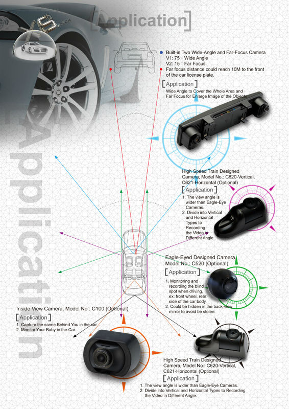 新特許製品モバイルの車のカメラレコーダー問屋・仕入れ・卸・卸売り