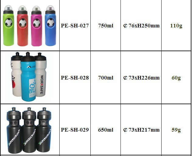 bpaフリー飲むペットボトル仕入れ・メーカー・工場