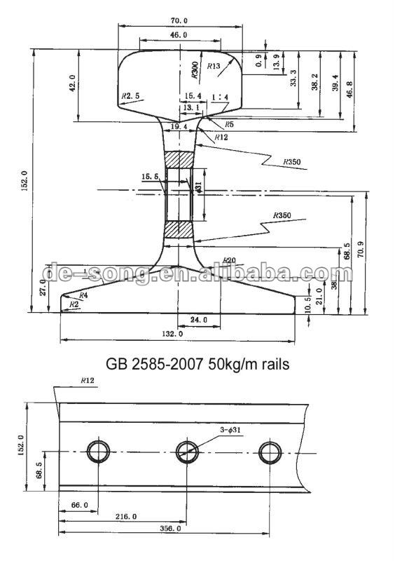 Standard+Railroad+Track+Dimensions Standard Railroad Track Dimensions