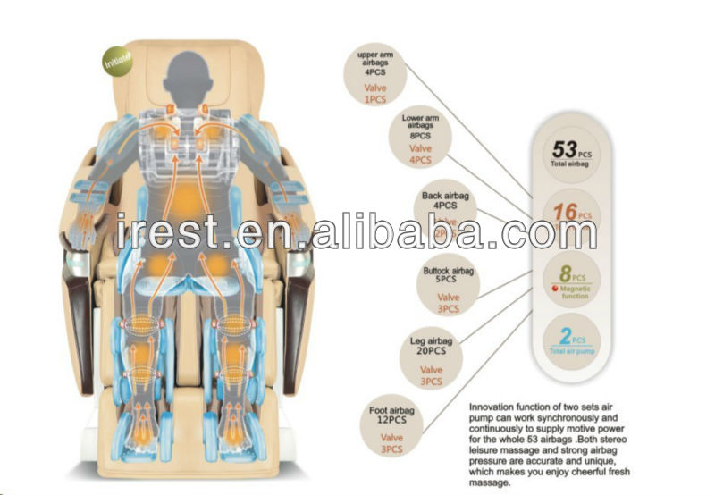 2013 iRest SL-A70 Massage Chair with Air pressure
