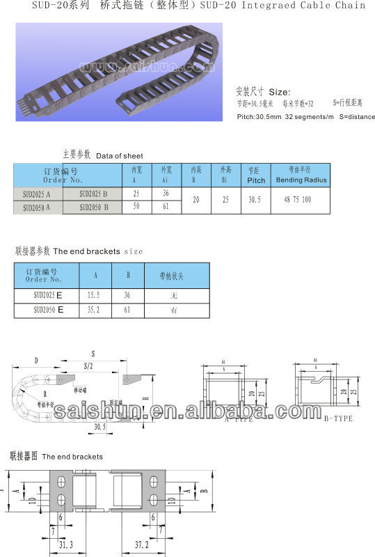 ホット販売cncmachinngケーブルキャリア問屋・仕入れ・卸・卸売り