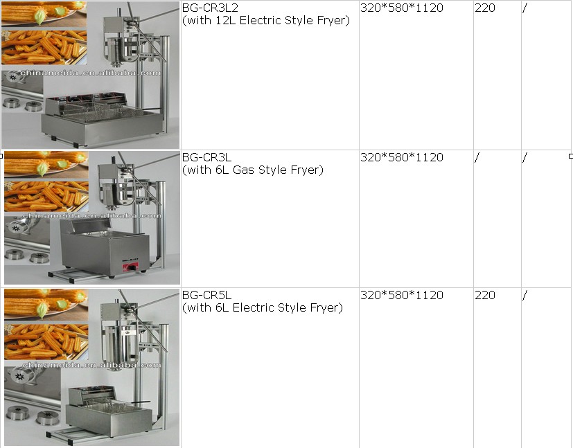 16 Models 3L-12L Fully 304 Stainless Steel churro machine With 6L,12L Gas/Electric Fryer Skype:meida03cindy +86 13837197960