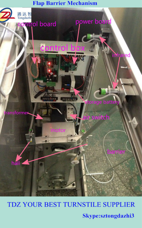 all parts inside of flap barrier b_1_.jpg