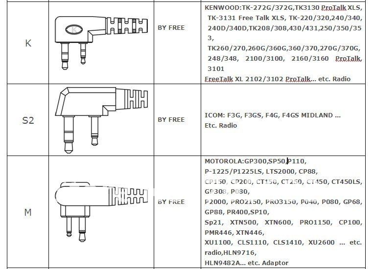 Connector.jpg