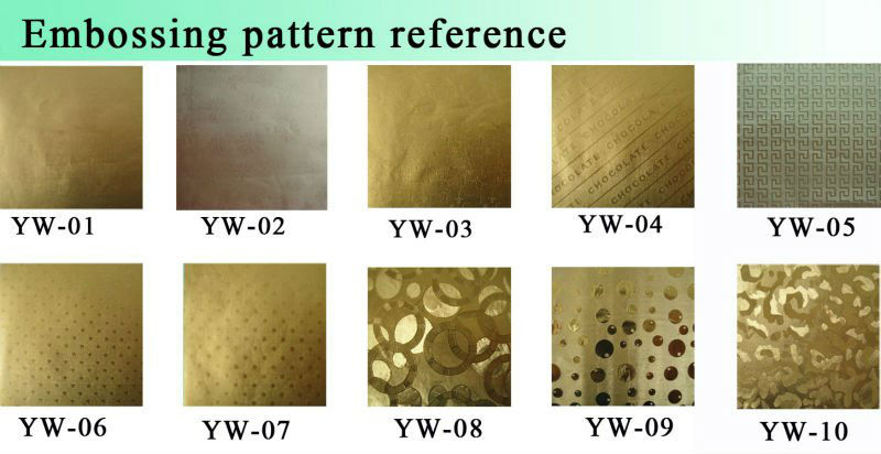 chewing gum candy wrapping foil paper