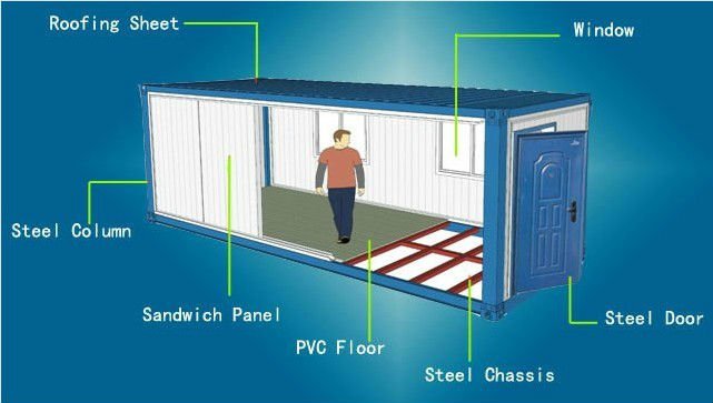 Home Floor Plans - Buy Shipping Container House Plans,Container House 