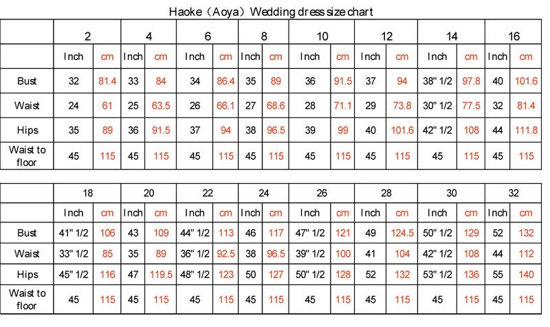 Wedding gown size chart2 How to Measure