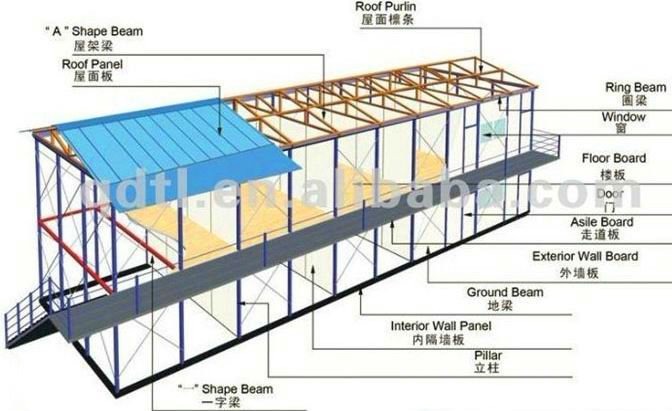 ... Chicken Coop Plans Chicken Coop Design. on floor plan door thickness