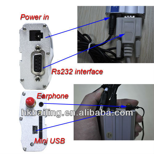 ロックユニバーサル3grs232umtshsupaモデム3g/hsdpaモデム、 umtswcdma850/900/1900/2100mhzの普遍的な使用-- 5215問屋・仕入れ・卸・卸売り