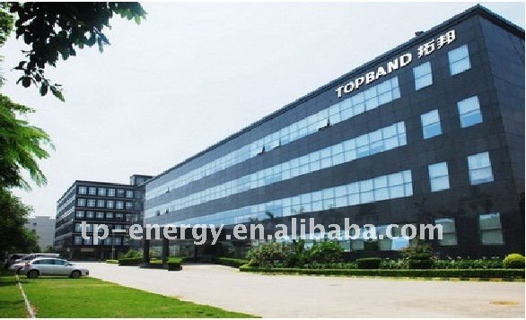 topband gate