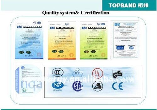 Certificate 4