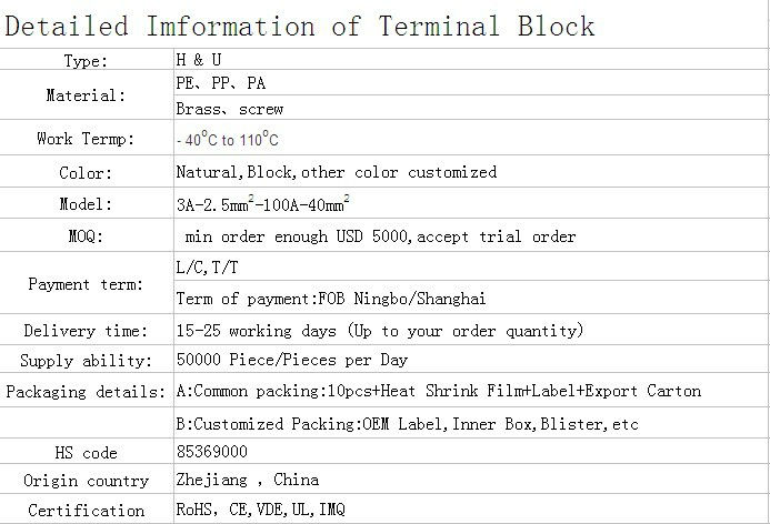 pa35sqmmブロック仕入れ・メーカー・工場