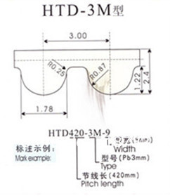 Шкив htd 5m чертеж