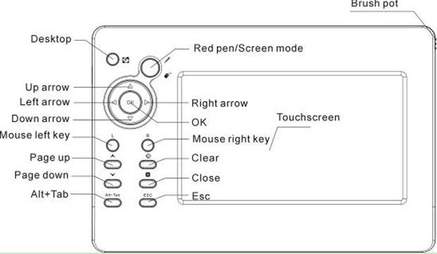 TT1100 best mini whiteboard for easy working