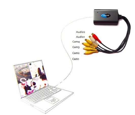 Купить Новый usb dvr карты 4 канала видео + 4-канальный аудио рекордер ...