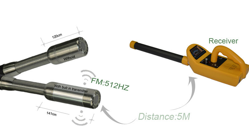 WPS710 C&R