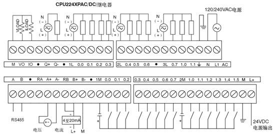 Wecon24i/plcアナログio2/1/oと互換性でs7-200シーメンスplcソフトウェア問屋・仕入れ・卸・卸売り
