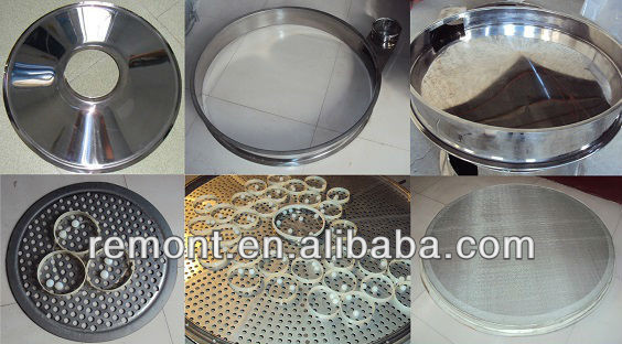 Vibrating screen for cocoa powder