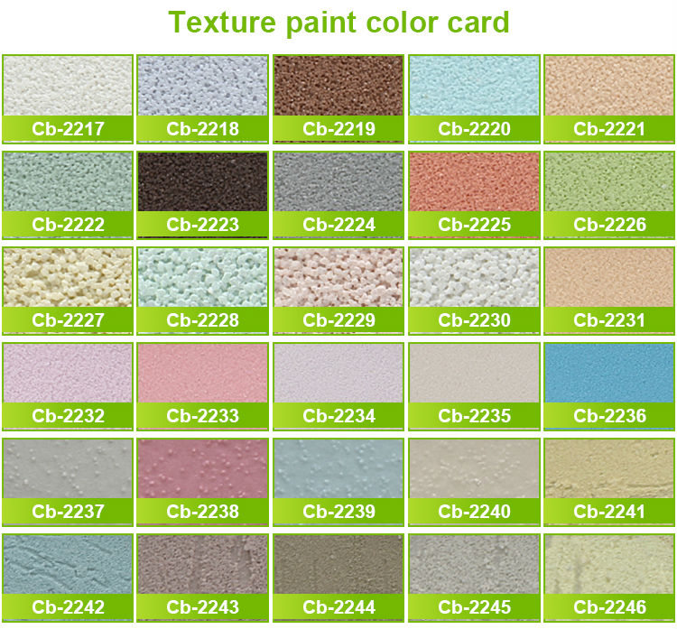 texture