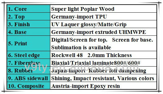 ホットディール2014年プロのoem・customedスキーメーカー中国で問屋・仕入れ・卸・卸売り