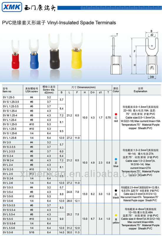 Pvcシースプレ- 絶縁スペード端子型ケーブル仕入れ・メーカー・工場