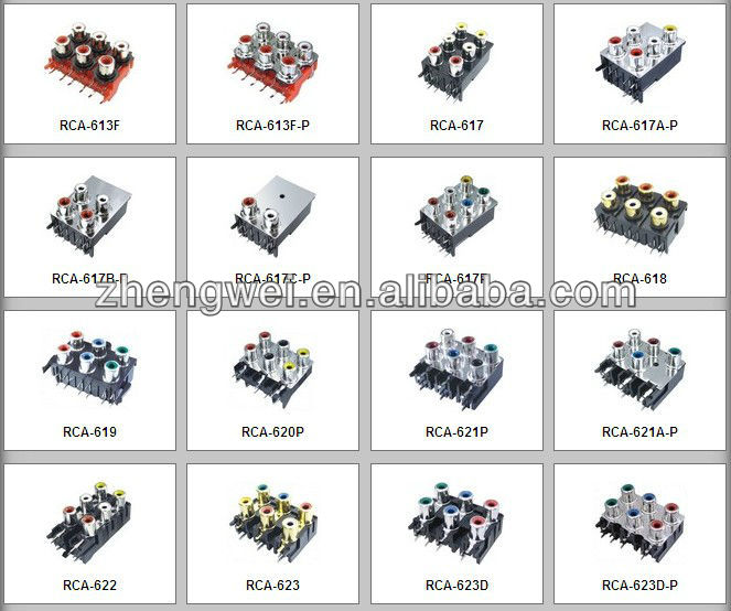 良い品質avピンソケットrw-d11中国製仕入れ・メーカー・工場