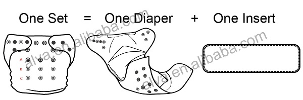 再利用可能な布おむつ赤ちゃんのおむつウォッシャブルスーパー吸収を持つ1インサート 問屋・仕入れ・卸・卸売り