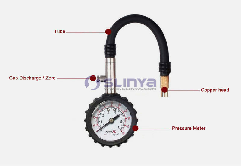 Tire Pressure (5).jpg