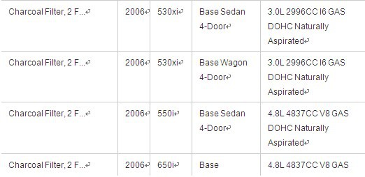 oem 64 31 6 935 823 Cabin Filter for 5series for E60 E61 520 i525 i530 i 523 i545 i old (16).jpg