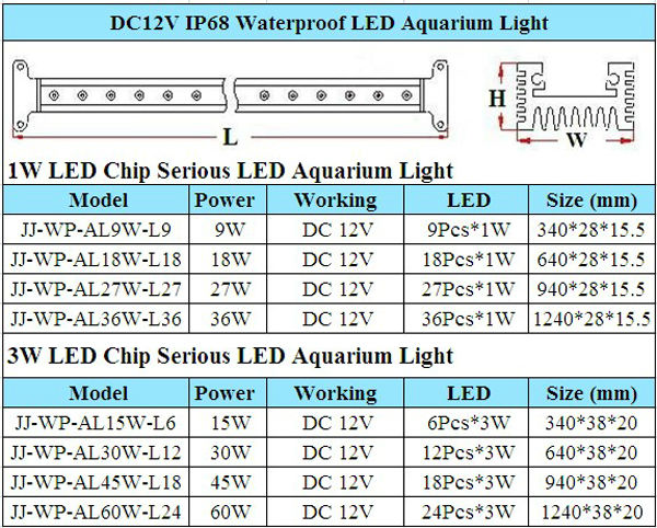 調光対応led48'' jiangjing12vip68ノイズなしで水槽の光問屋・仕入れ・卸・卸売り