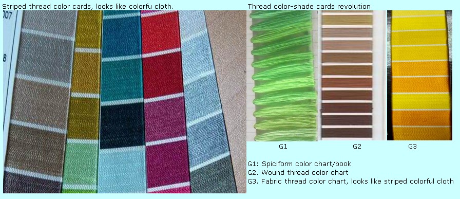 高品質の縫製をカスタマイズするためのサービス/刺繍糸のカラーチャート糸の色のカード、 カラーブック仕入れ・メーカー・工場