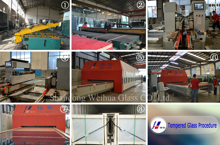 4mm 5mm 6mm 8mm 10mm 12mm 15mm tempered glass price wholesale, 12mm toughened glass price