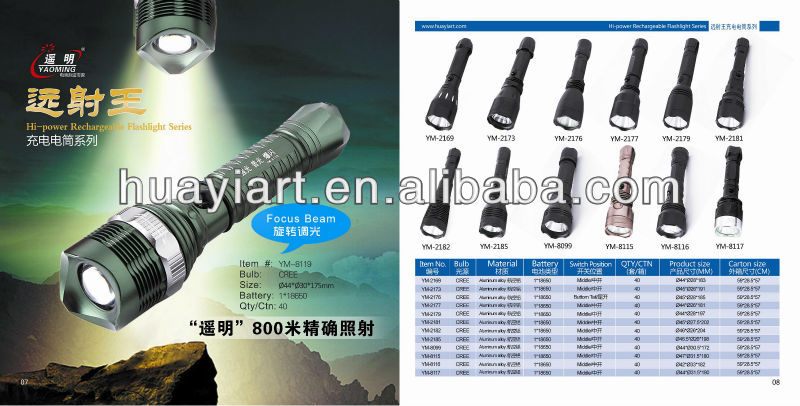 懐中電灯とトーチ電池トーチライトled懐中電灯ミニ9つのled懐中電灯カラフル仕入れ・メーカー・工場