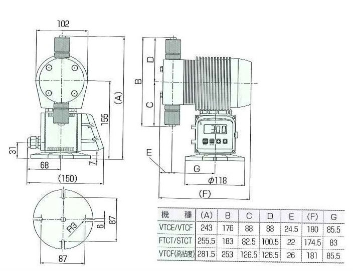 JapanTACMINA PZDのソレノイドの紡糸ポンプで作られる問屋・仕入れ・卸・卸売り