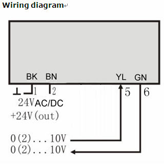 MVW-2-20-P-24-R03-01-12