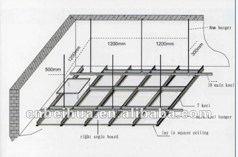 Gypsum Board Ceiling Frame Buy Gypsum Board Ceiling Frame Gypsum